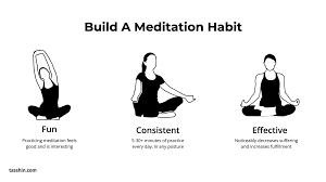 How to Start a Meditation Habit