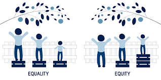 health equity